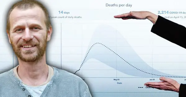 Tomáš Fürst 1. díl: Na počátku epidemie selhala řada odborníků, chyby a omyly pak živila i cenzura v médiích