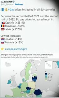 Sudruzi z Urostatu oznamili, že zme zvitězili ve zdraženi plynu, Fiala se vzteka